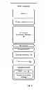 Fig. 04 - Use of optical images to authenticate and enable a return with an electronic receipt