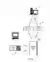 Fig. 06 - Use of optical images to authenticate and enable a return with an electronic receipt