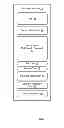 Fig. 07 - Use of optical images to authenticate and enable a return with an electronic receipt
