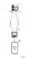 Fig. 15 - Use of optical images to authenticate and enable a return with an electronic receipt
