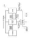 Fig. 02 - SYSTEM OF PROVIDING EXPERT ANALYSIS TO CONSUMERS