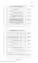 Fig. 09 - Creation, sharing and embedding of interactive charts