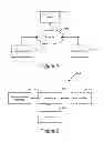 Fig. 02 - REAL ESTATE DATA EXCHANGE SYSTEM