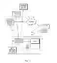 Fig. 02 - ELECTRONICALLY IMPLEMENTED FLOORPLAN AUDITING SYSTEM AND METHOD