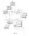 Fig. 09 - ELECTRONICALLY IMPLEMENTED FLOORPLAN AUDITING SYSTEM AND METHOD