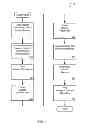 Fig. 02 - MANAGING CONSISTENT INTERFACES FOR TAX AUTHORITY BUSINESS OBJECTS ACROSS HETEROGENEOUS SYSTEMS