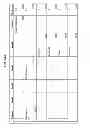 Fig. 167 - MANAGING CONSISTENT INTERFACES FOR TAX AUTHORITY BUSINESS OBJECTS ACROSS HETEROGENEOUS SYSTEMS