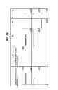 Fig. 232 - MANAGING CONSISTENT INTERFACES FOR TAX AUTHORITY BUSINESS OBJECTS ACROSS HETEROGENEOUS SYSTEMS