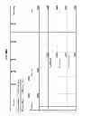Fig. 49 - MANAGING CONSISTENT INTERFACES FOR TAX AUTHORITY BUSINESS OBJECTS ACROSS HETEROGENEOUS SYSTEMS