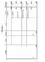 Fig. 85 - MANAGING CONSISTENT INTERFACES FOR TAX AUTHORITY BUSINESS OBJECTS ACROSS HETEROGENEOUS SYSTEMS