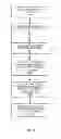 Fig. 20 - DECISION SUPPORT SYSTEM FOR THE MANAGEMENT OF ENERGY USE, CONTRACTING AND CAPITAL INVESTMENTS FOR FACILITIES