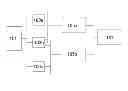 Fig. 01 - LOSS RISK MANAGEMENT ACROSS MULTIPLE VENUES
