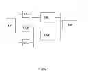 Fig. 02 - LOSS RISK MANAGEMENT ACROSS MULTIPLE VENUES
