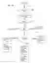 Fig. 07 - Distributed ranking and matching of messages