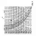 Fig. 07 - System and method for trading multiple tradeable objects using a single trading interface