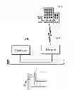Fig. 01 - System and method for reducing the risks involved in trading multiple spread trading strategies