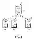 Fig. 05 - System and method for reducing the risks involved in trading multiple spread trading strategies