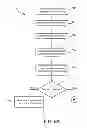 Fig. 06 - System and method for reducing the risks involved in trading multiple spread trading strategies