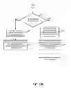Fig. 07 - System and method for reducing the risks involved in trading multiple spread trading strategies