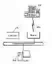 Fig. 01 - System and method for multi-market risk control in a distributed electronic trading environment