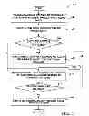 Fig. 06 - System and method for multi-market risk control in a distributed electronic trading environment