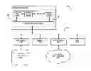 Fig. 01 - High speed processing of financial information using FPGA devices