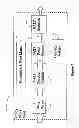 Fig. 07 - High speed processing of financial information using FPGA devices