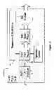 Fig. 08 - High speed processing of financial information using FPGA devices