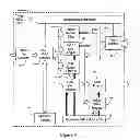 Fig. 09 - High speed processing of financial information using FPGA devices