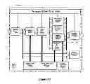 Fig. 10 - High speed processing of financial information using FPGA devices