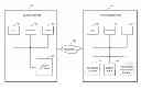 Fig. 01 - Pre-Validation of Orders