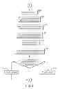 Fig. 04 - Pre-Validation of Orders
