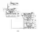 Fig. 02 - Physical-quantity receiving device and physical-quantity supplying device with payment receiving feature