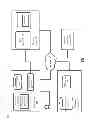 Fig. 02 - DISPLAYING PAYMENT INSTRUMENT ART
