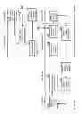 Fig. 49 - Virtual Wallet Card Selection Apparatuses, Methods and Systems