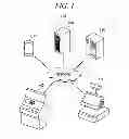 Fig. 02 - Touch based asset transaction