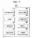 Fig. 06 - Touch based asset transaction