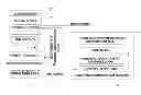 Fig. 01 - MOBILE DEVICE PAY METHOD