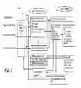 Fig. 02 - Method and apparatus for distribution of money transfers