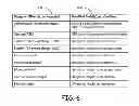Fig. 08 - Method and apparatus for distribution of money transfers