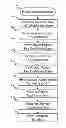 Fig. 01 - Payment system for authorizing a transaction between a user device and a terminal