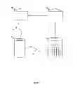 Fig. 06 - Payment system