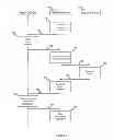 Fig. 08 - Payment system