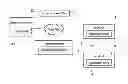 Fig. 01 - LOG-IN METHOD FOR PRODUCT AND APPLICATION PROGRAM THEREOF