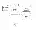 Fig. 02 - LOG-IN METHOD FOR PRODUCT AND APPLICATION PROGRAM THEREOF