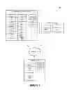 Fig. 02 - METHODS AND SYSTEMS FOR FAKE ACCOUNT DETECTION BY CLUSTERING