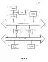 Fig. 09 - METHODS AND SYSTEMS FOR FAKE ACCOUNT DETECTION BY CLUSTERING