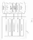 Fig. 03 - System and Method for Providing a Configurable Web Portal Builder Interfacing with a Customer Relationship Management System