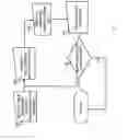 Fig. 08 - SYSTEMS AND METHODS FOR MANAGING ARRESTED PERSONS