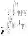 Fig. 04 - COMMON DOCUMENT HEADER FOR A BUSINESS MANAGEMENT PLATFORM